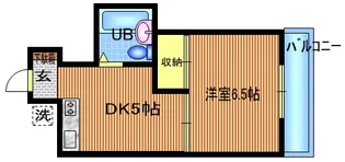 シティーリバーむさしの【1階】の間取り