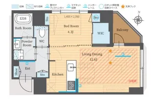 パークルール恵比寿【2階】の間取り