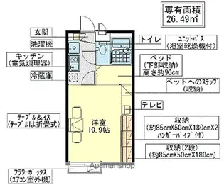 レオパレスフレンド【1階】の間取り