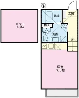 コンフォルト中山【1階】の間取り