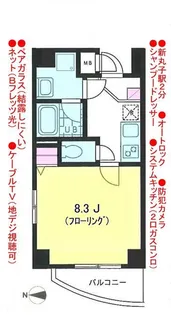 エトワール小杉【5階】の間取り