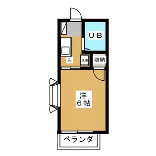 グリーンヒルハイツ【2階】の間取り