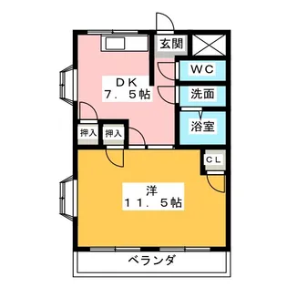 グレース鶴見二番館【3階】の間取り