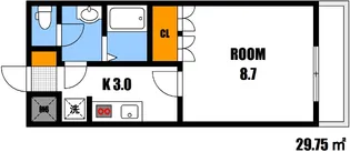 ジュネス祇園【2階】の間取り