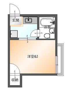 佐藤ハイツ【2階】の間取り