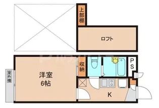 WISTERIA【2階】の間取り