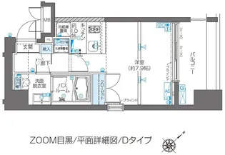 ZOOM目黒【7階】の間取り