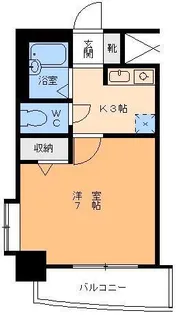 ノエル・ドゥ・フランドール【2階】の間取り