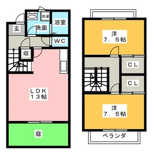 エクセレントハイツ【1階】の間取り
