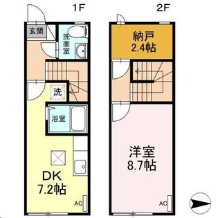 River Village(リバービレッジ)の間取り
