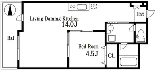 ワコーレ錦糸町マンション【7階】の間取り