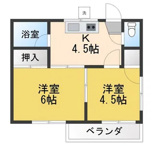 コーポ仲澤【2階】の間取り