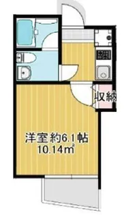 ザ・リッツ王子駅前【1階】の間取り