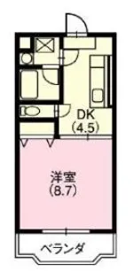 メゾン久保田III【3階】の間取り