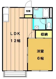細野東 コーポ【2階】の間取り