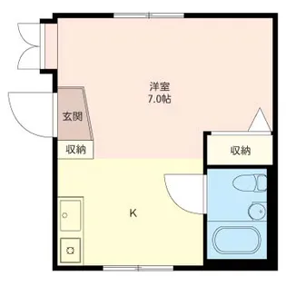 アネックス【2階】の間取り