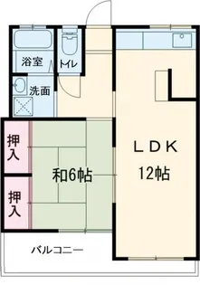常陽ハイツ【2階】の間取り