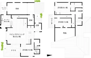 東京都世田谷区粕谷3【一戸建】の間取り