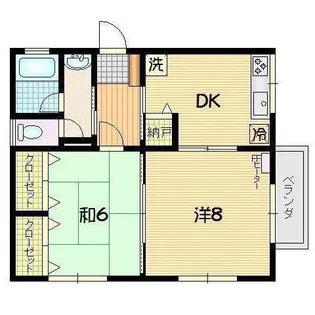 ハウス久保 B【1階】の間取り