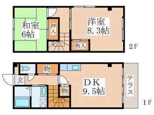 東京都福生市南田園1【一戸建】の間取り