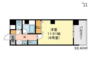 コーポラス伊福【3階】の間取り