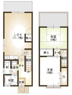 大阪府枚方市船橋本町2【一戸建】の間取り