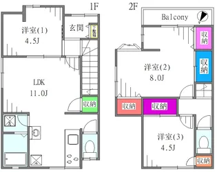 東京都台東区池之端2【一戸建】の間取り