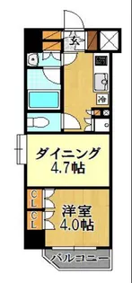 日神デュオステージ新宿若松町【2階】の間取り