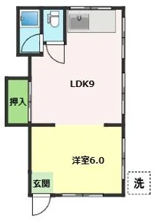和泉コーポ【1階】の間取り