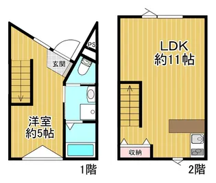 リアン昭和【1階】の間取り