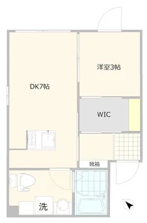 アヴニール西荻窪【3階】の間取り