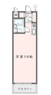 藤和芝コープ【5階】の間取り