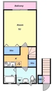 Die Hutte【2階】の間取り