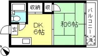 海野ハイツ【2階】の間取り