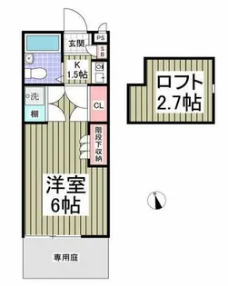 フジパレス行田壱番館【1階】の間取り