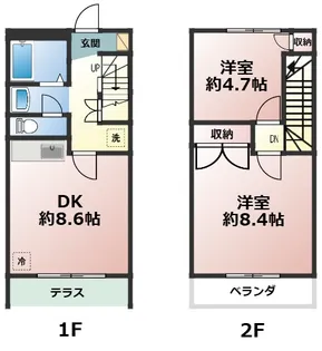 シティハイツ東村山の間取り