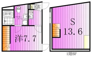 COCOCUBE北千住IIの間取り