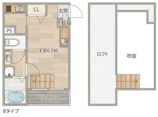 エバーグリーンテラス【1階】の間取り