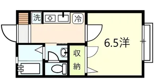 アニエスA【1階】の間取り