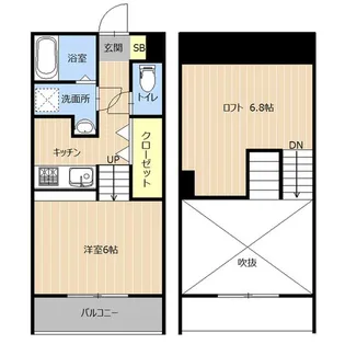 LIBTH八王寺SOUTH【2階】の間取り