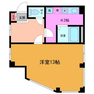 パレスフィールド市川南【3階】の間取り