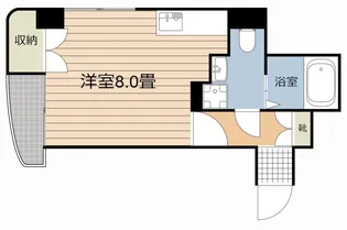 サンロード大内田【4階】の間取り