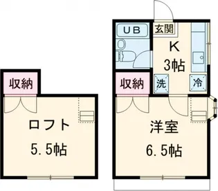 サンケイハイツ江戸川I【2階】の間取り
