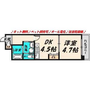 ネクストステージ関目【8階】の間取り