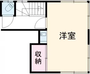 シャラナム東高円寺【2階】の間取り