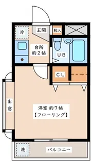 ラポア杉本【3階】の間取り