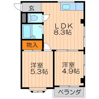 ペントハウス11【2階】の間取り