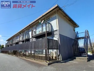 さつき荘【2階】の外観