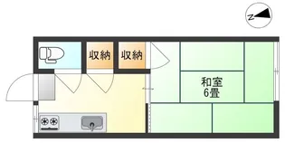泉田荘【2階】の間取り