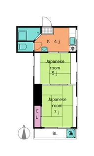 大滝ハイム【2階】の間取り
